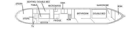 The 4 Berth Moorhen Class Layout The 4 Berth Moorhen Class Layout